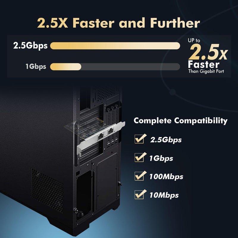 Binardat 2 Ports 2.5G PCIe Network Adapter, RTL8125B LAN Controller 2500/1000/100Mbps Ethernet RJ45 NIC Card Support PXE for Windows/Linux - Image 3